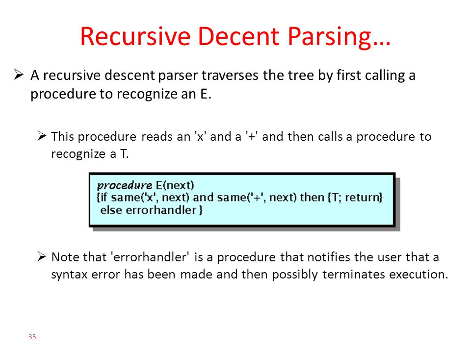 Recursive Descent Parser using LINQ: The Augmented Backus-Naur Form Grammar